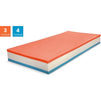Matrace ŘEŠETO Matrace taštičková TOP SPRING VISCO Rozměr: 80x200