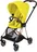 Cybex Mios Seat Pack 2020, Mustard Yellow