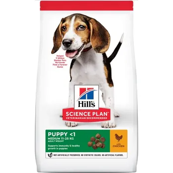 Krmivo pro psa Hill's Canine Puppy Medium Chicken