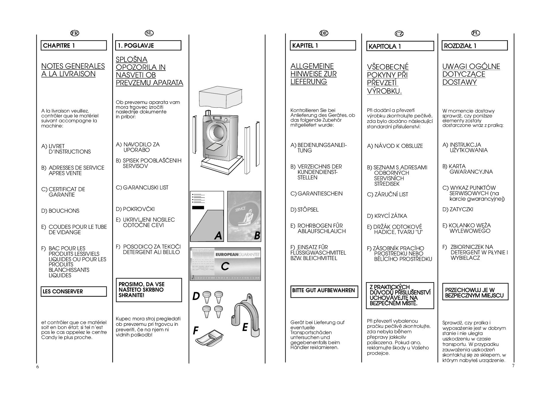 Инструкция стиральной машины Candy CY2 - Mnogo-dok - бесплатные инструкции на русском языке