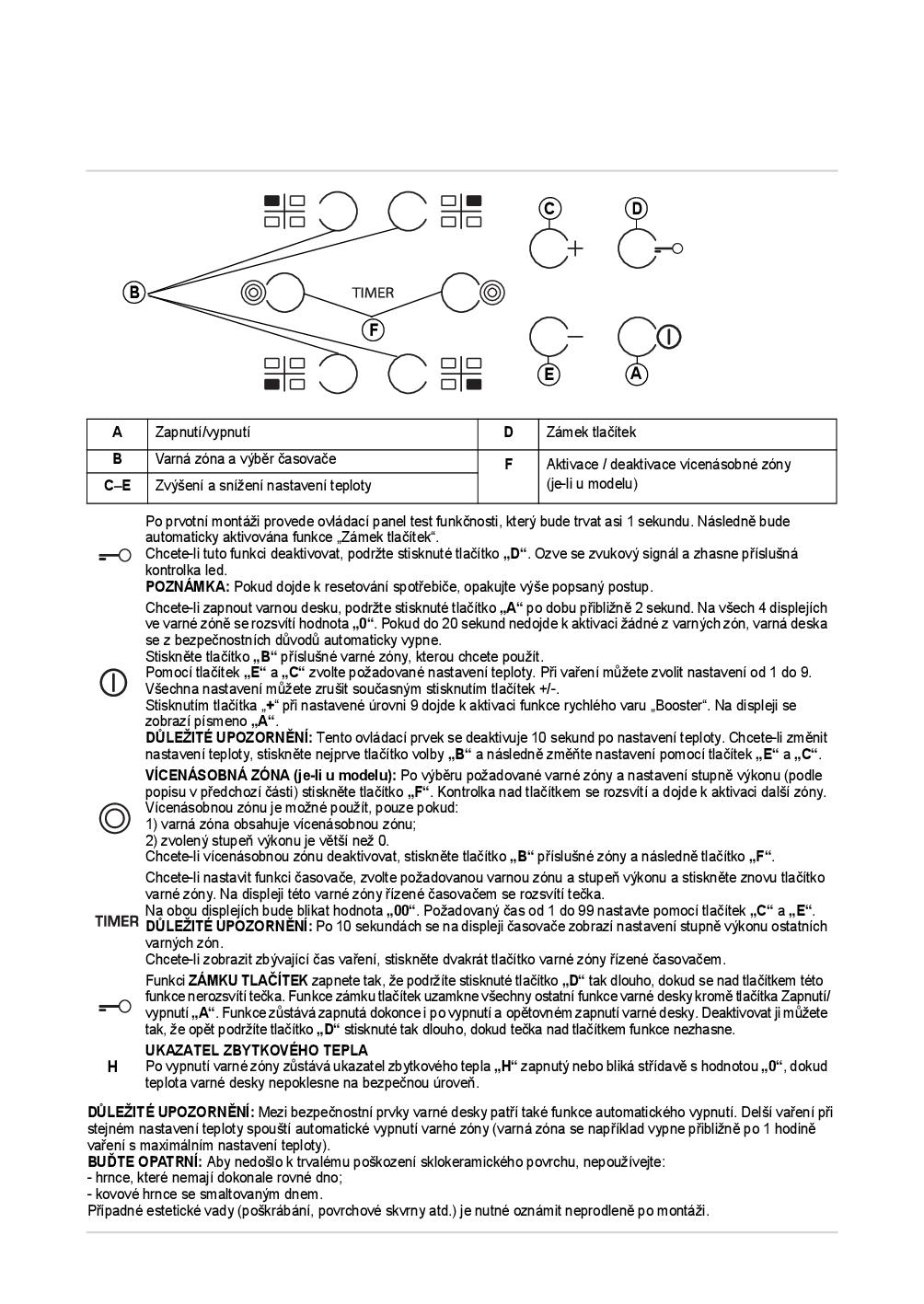 Popis V Robku Whirlpool Akt Ne Zbozi Cz