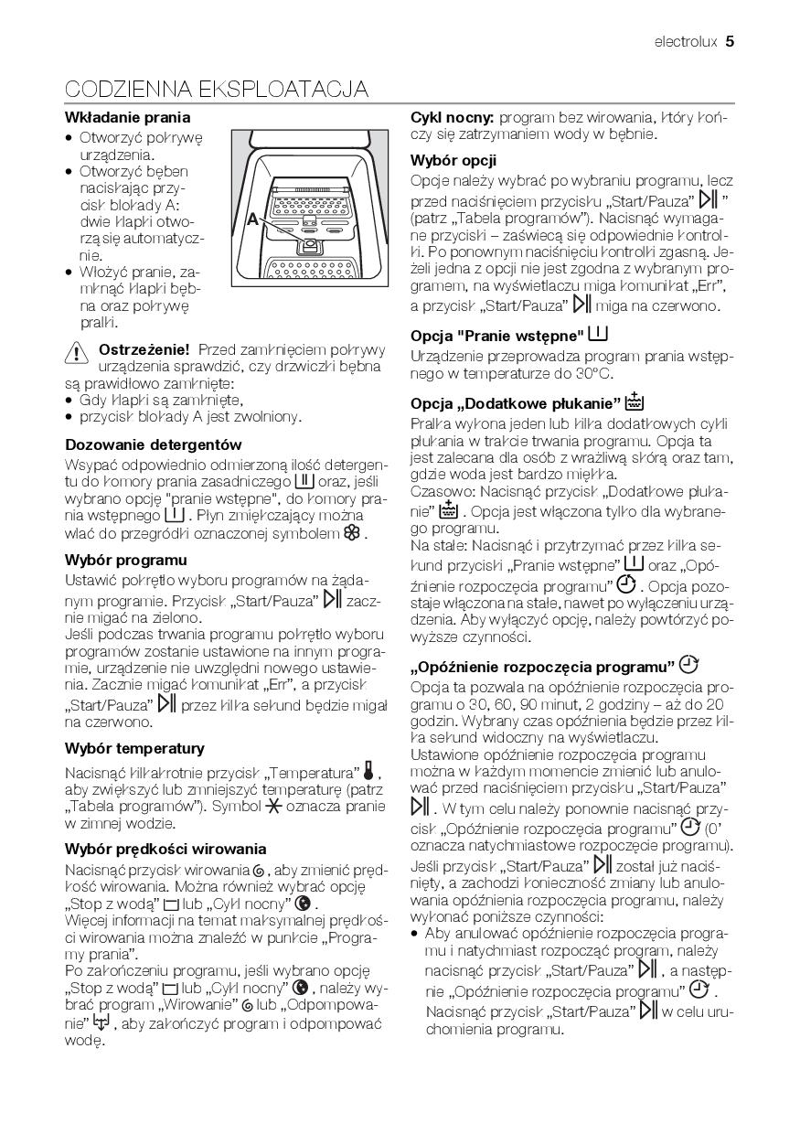 Инструкции для Стиральных машин Electrolux