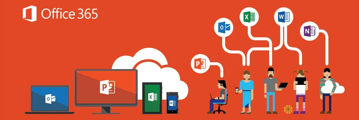 Microsoft Office 365 pro jednotlivce aplikace
