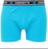 Boxerky Cornette High Emotion Energy Turquoise, L