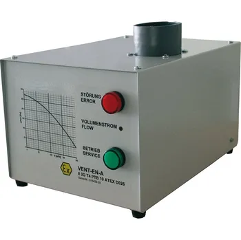 CEMO Ventilátor odvodu vzduchu pro bezpečnostní skříň FWF90(8739) CEM-8739