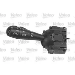 Valeo 251682