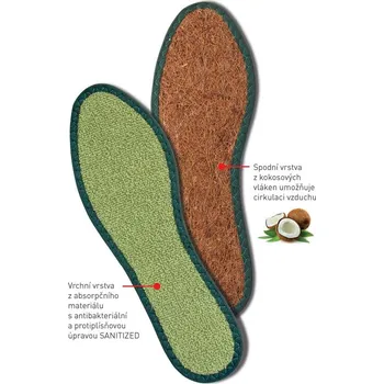 Vložka do bot SVORTO Stélky antibakterial kokos 065 vel.36-46, --- - 37