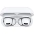 Sluchátka Apple AirPods Pro