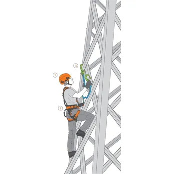 Software Opakovací školení 05.11.2025