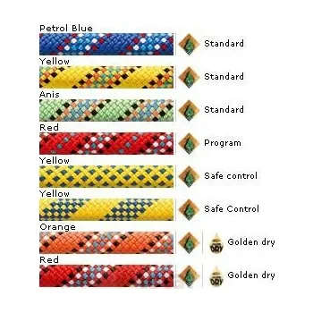 Lano Beal ICE LINE 8,1mm 50m modrá