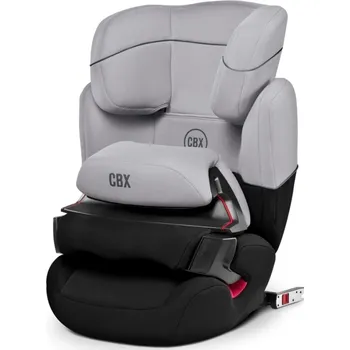 Autosedačka Cybex Aura-Fix CBXC 2017