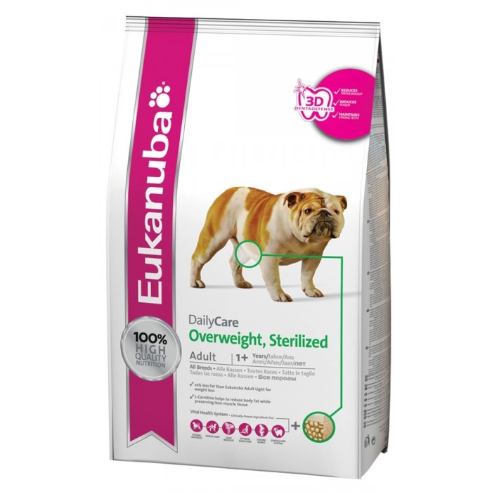 eukanuba sterilized dog