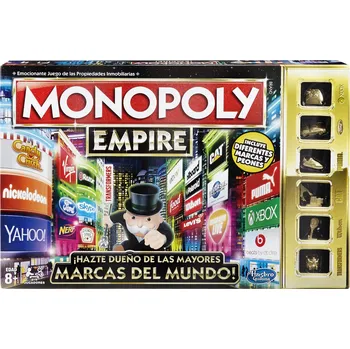 Desková hra Recenze Hasbro Monopoly Empire