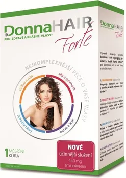 Recenze Simply You DonnaHair Forte