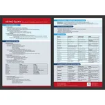 Štroblová Veronika Větné členy…