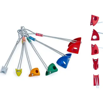 Jištění Kouba Abalak Elox