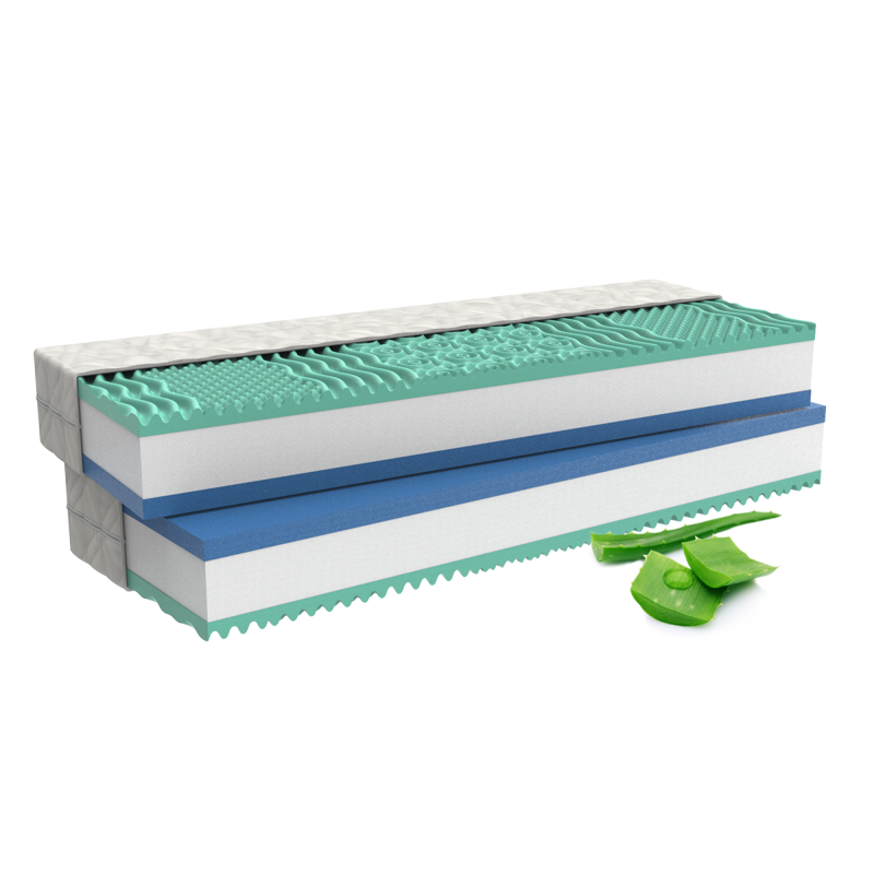 MPO Ortopedická matrace 1+1 ALOE COMFORT