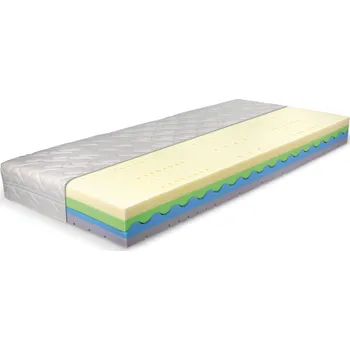 Matrace ŘEŠETO Pěnová matrace AKASHA Rozměr: 80x200