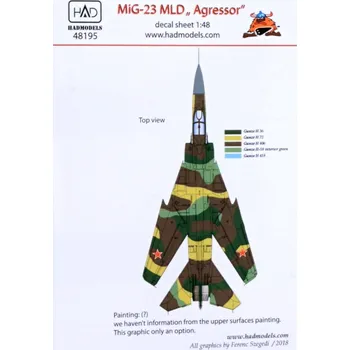 Plastikový model HAD models 1/48 Decal MiG-23 MLD 'Agressor'