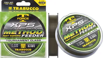 Trabucco T-Force XPS Method Feeder zelený