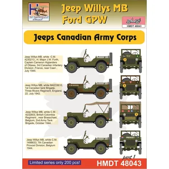 Plastikový model HM decals 1/48 Decals J.Willys MB/Ford GPW Can.Army Corps 1