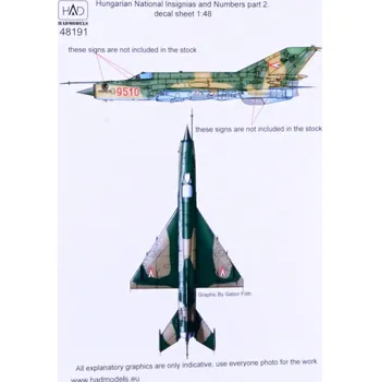Plastikový model HAD models 1/48 Decal Hungarian insignias & numbers (MiG-21)