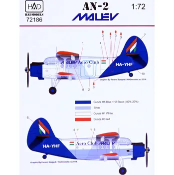 Plastikový model HAD models 1/72 Decal Antonov AN-2 (MALÉV)