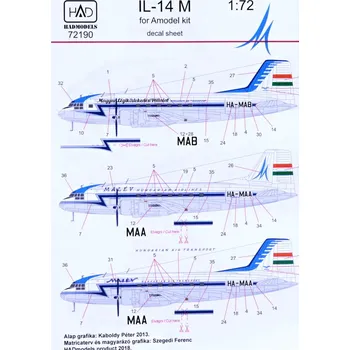 Plastikový model HAD models 1/72 Decal Ilyushin IL-14M Hungarian Air Transport