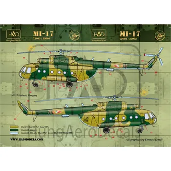 Plastikový model HAD models 1/72 Decal Mi-17 (Hungarian 706, 707)