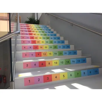 Samolepící dekorace Samolepky matematika - Číselné řady