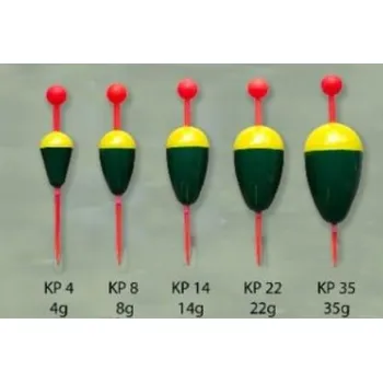 Signalizátor záběru Albastar Splávek Kačenka KP 8g