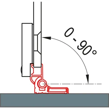 RONAL Sada 2 profilů k upevnění boční stěny s L-kováním pod úhlem 0 až 90° WPB1.50.SM1