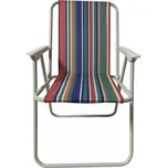 Acra AC71501 barevné