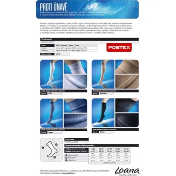 Dámské ponožky Loana Podkolenky (ponožky) proti únavě (křečové žíly) Barva: Černá, Velikost: 31-32