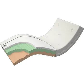 Matrace Zdravotní matrace Postelia VISCO KOMFORT DUO HARD 185 x 90 cm