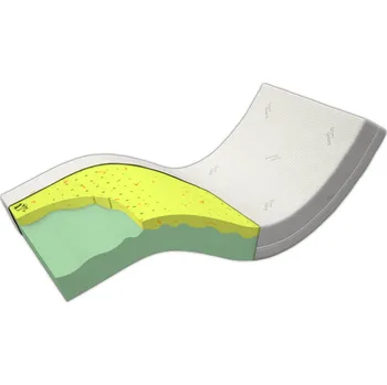 Matrace Zdravotní matrace Postelia VISCO YOGA AIR HARD 200 x 200 cm