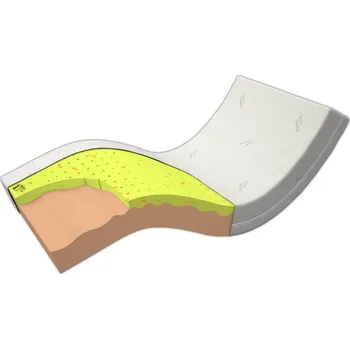 Matrace Zdravotní matrace Postelia VISCO YOGA AIR MEDIUM 200 x 200 cm