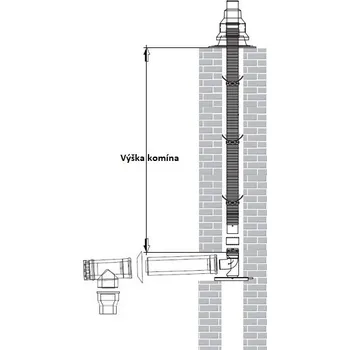 Kouřovod ALMEVA Univerzální sestava komínového odkouření 80/125 - 15 m PPH FLEX UV-stabil