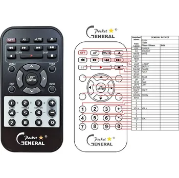 Dálkový ovladač General BUSH TT311 - náhradní dálkový ovladač