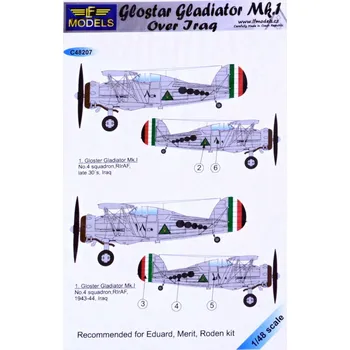 Plastikový model 1/48 Decals Gloster Gladiator Mk.I over Iraq