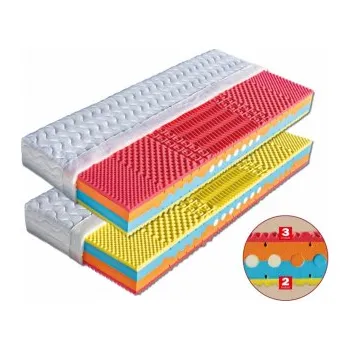 Matrace Matrace Brigita Dřevočal 180x200cm