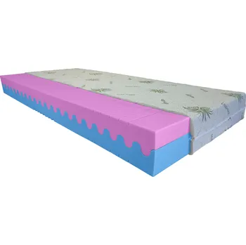 Matrace Bazyl.cz Matrace REGINA PLUS HR 7 zón 21cm - 80x200cm