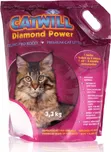 Tommi Catwill Diamond Power Multi Cat…