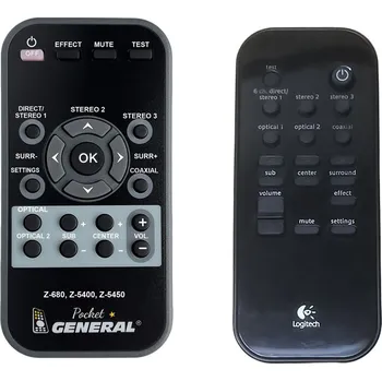 Dálkový ovladač LOGITECH Z-680, Z-5400, Z-5450, ZD6 - dálkový ovladač duplikát