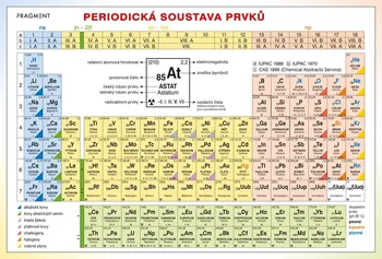 Chemie Periodická tabulka prvků - Bohumír Kotlík, Růžičková Květoslava (2017, flexo)