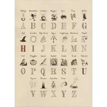 Plakát MinaLima Alphabet Harry Potter plakát