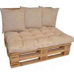 Axin Trading Easy polstry na paletový…