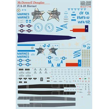 Plastikový model Print Scale 1/72 F/A-18 Hornet - part 4 (wet decals)