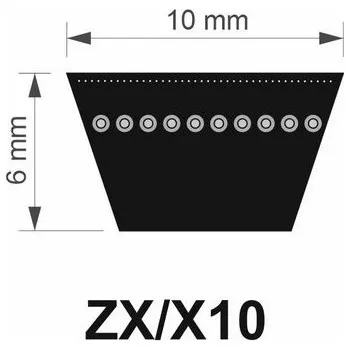 Gufero 10x 947 Lw/ 925 Li ZX řemen klínový