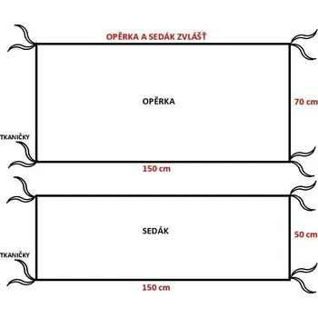 Podsedák Polstr na houpačku 150 cm - STAR 8041 - OPĚRKA A SEDÁK ZVLÁŠŤ
